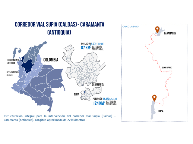 Mapa de la zona