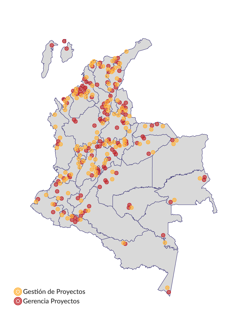 Mapa gerencia de proyectos