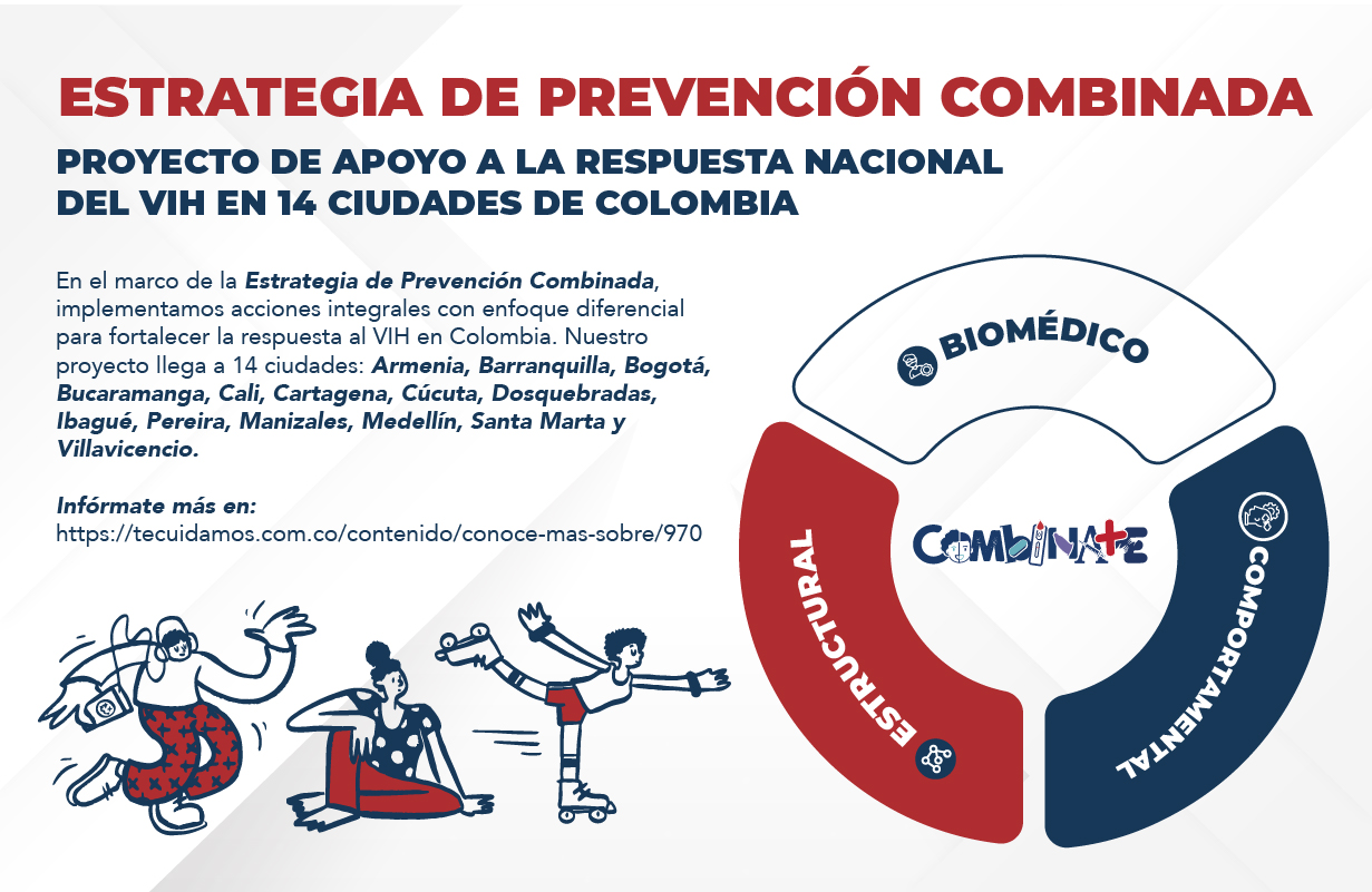 Banner que habla sobre la estrategia de prevención combinada.