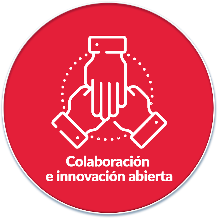 Colaboración e innovación abierta