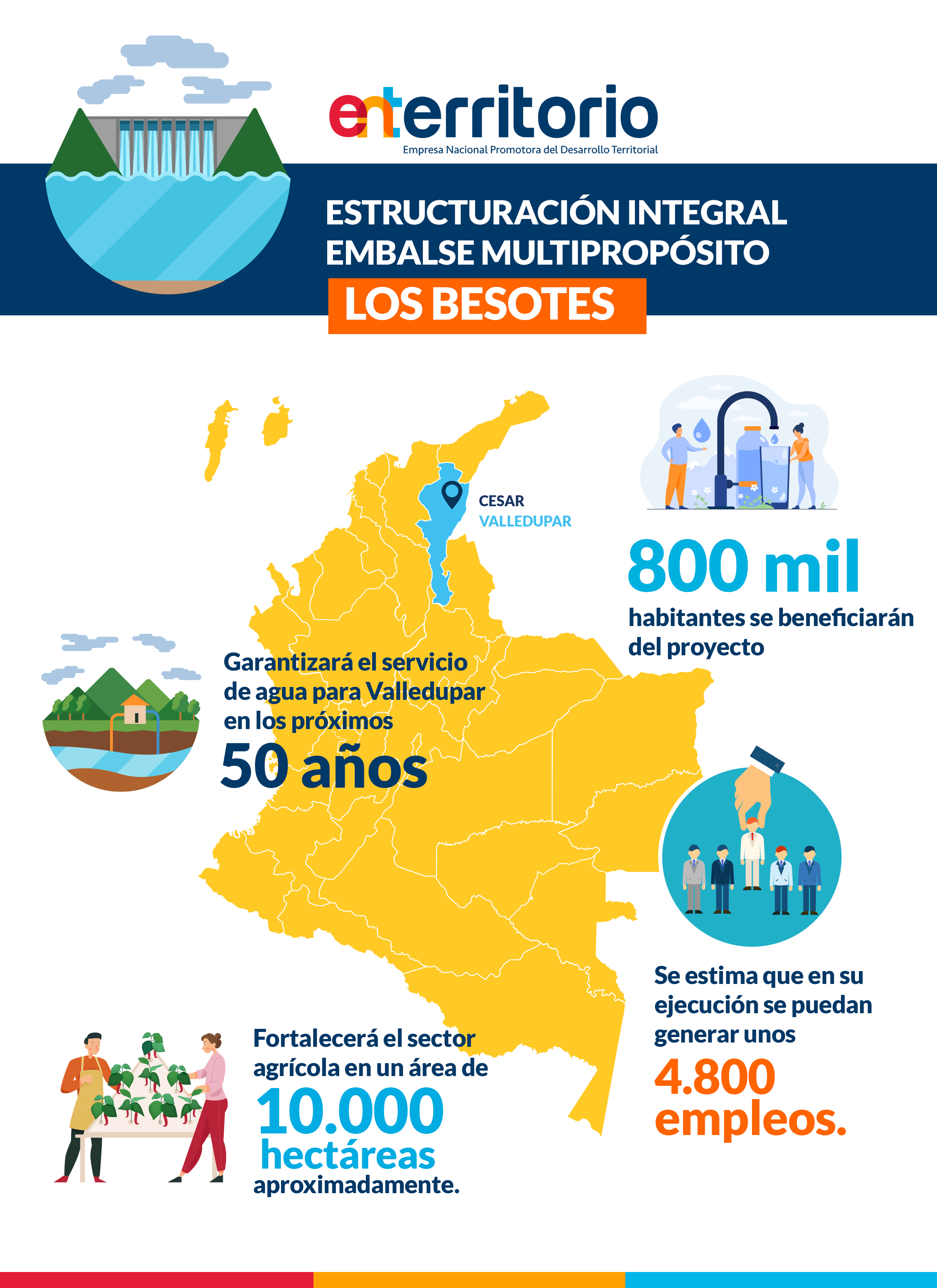 Infografía