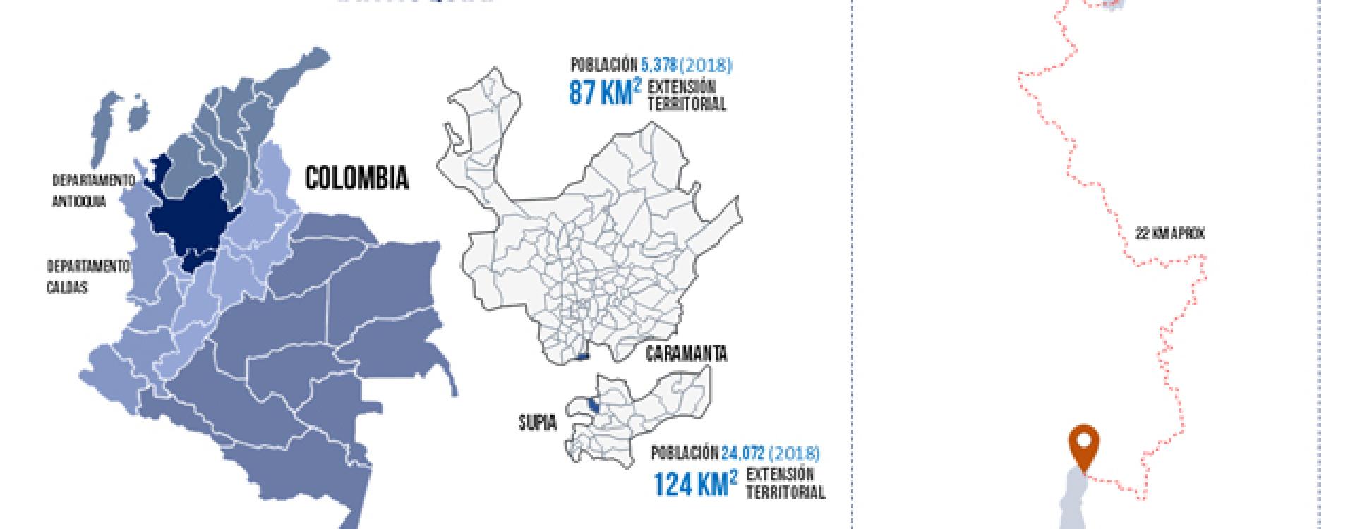 Mapa de la zona
