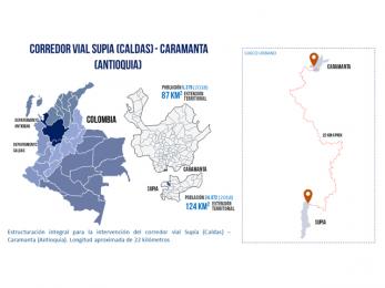 Mapa de la zona