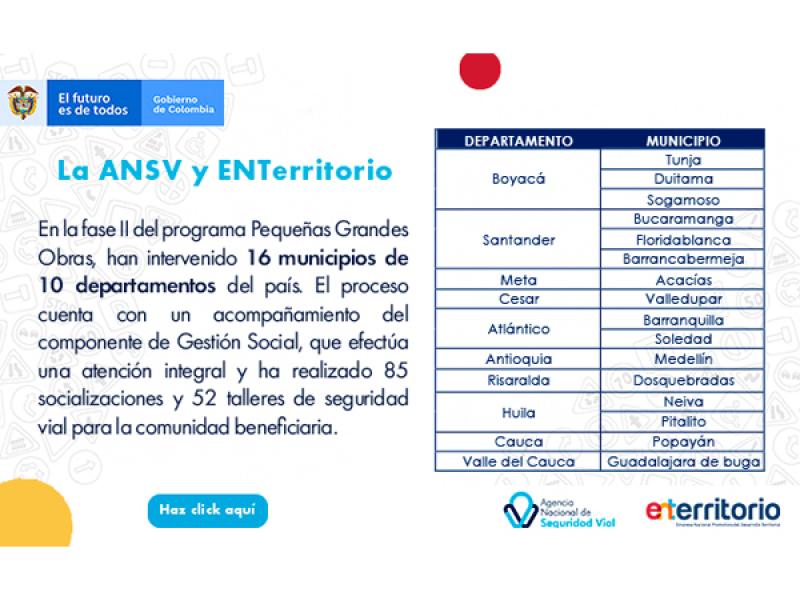 La ANSV y ENTerritorio elaborarán 559 diseños en puntos críticos de 168 municipios en el marco del programa Pequeñas Grandes Obras