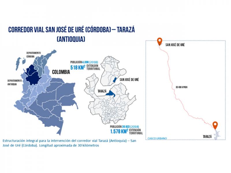 Finalizó la estructuración del corredor vial San José de Uré - Tarazá 