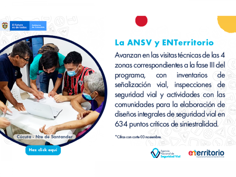 Avanza elaboración de diseño de 634 puntos críticos de siniestralidad en 23 departamentos